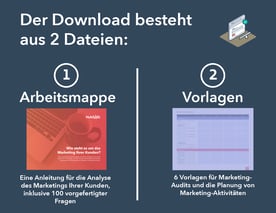 HubSpot - Arbeitsmappe für Marketing-Audits - Vorschau 1