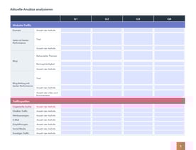 HubSpot - Arbeitsmappe für Marketing-Audits - Vorschau 5