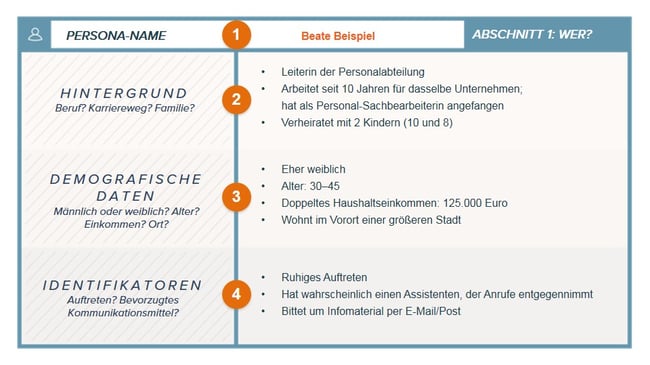 Persona-Vorlage hintergrund und demographische angaben der persona