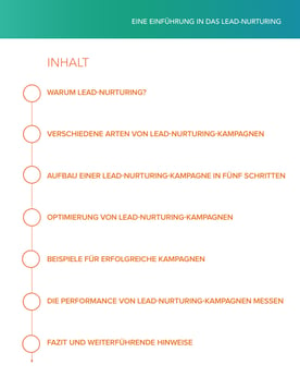 HubSpot – Eine Einführung in das Lead-Nurturing – Vorschaubild 3