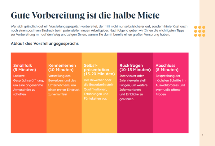 vorbereitet-zum-traumjob-slide-1