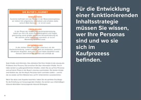 HubSpot – Leads generieren mit der Inbound-Methodik – Beispielbild 2