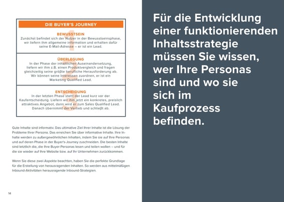 HubSpot – Leads generieren mit der Inbound-Methodik – Beispielbild 2