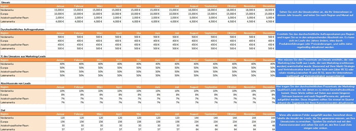 HubSpot-Lead-Ziel-Rechner-Beispiel-02