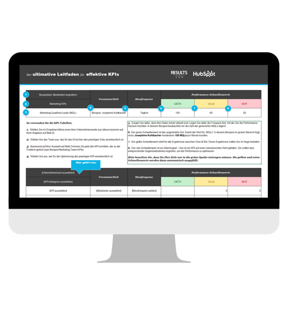 HubSpot_Leitfaden-effektive-KPIs_header