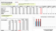 Marketing-Budget-Vorlage-Preview-3