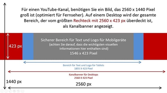 Social-Media-Vorlagen - Beispiel 1