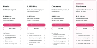 GoSkills team pricing, customer service programs