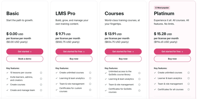 GoSkills team pricing, customer service programs