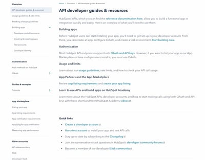What Is API Documentation? [+ How to Write and Read It]