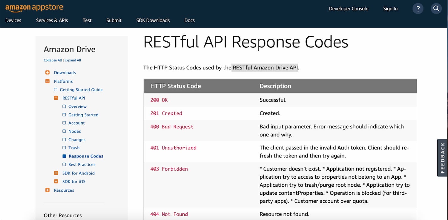 What Is API Documentation? [+ How to Write and Read It]