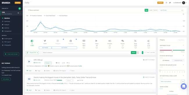 brand health tool Brand24 showing sentiment and other metrics of Oatly brand