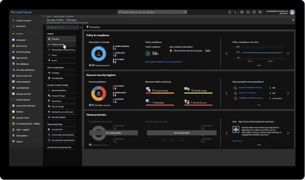 Single Sign-on solution Microsoft Azure's dashboard