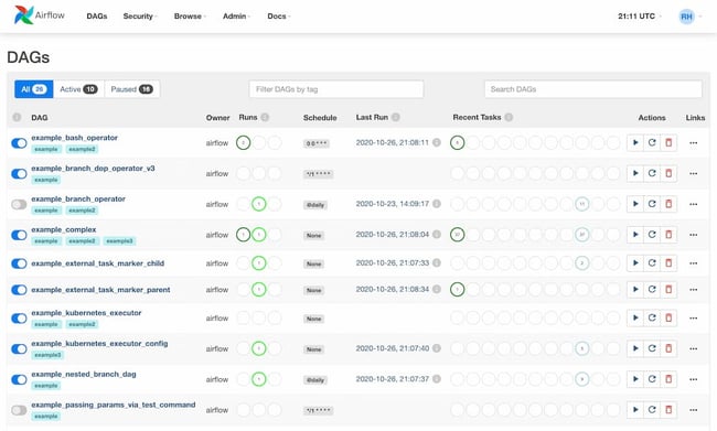 Apache Airflow UI