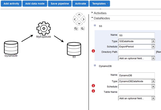 AWS Data Pipeline UI