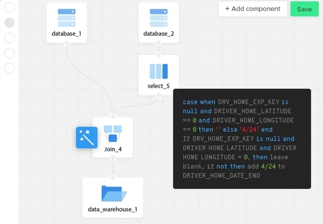 Integrate.io UI