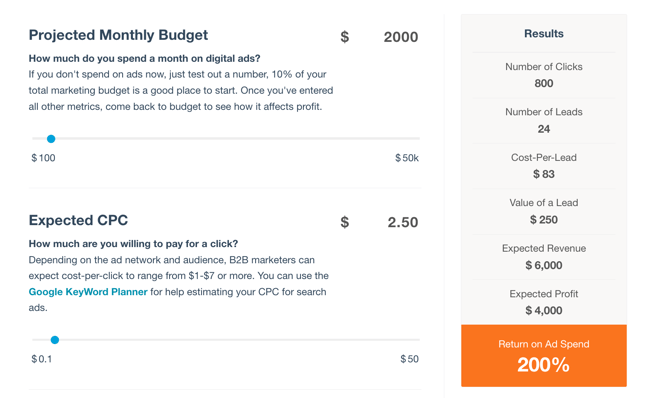 ̽ѡ's Marketing ROI Calculator