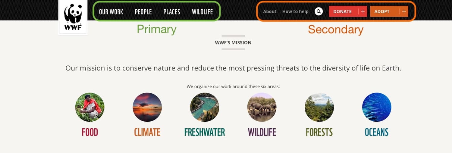 the world wildlife fund homepage with primary and secondary navigation