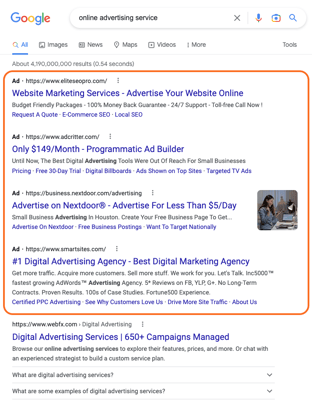 most important serp features analysis: top and bottom ads