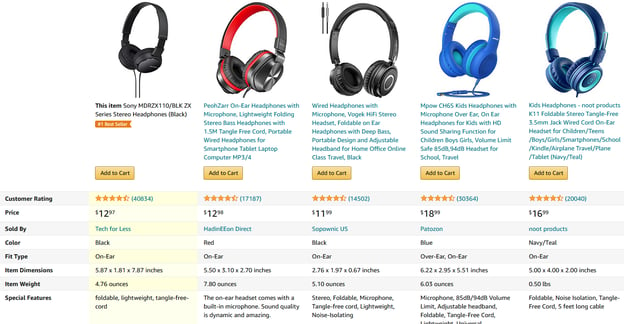 Amazon-price-comparison