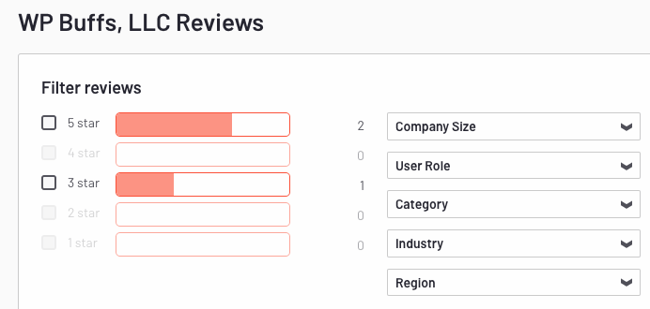 best wordpress maintenance services: wp buffs reviews