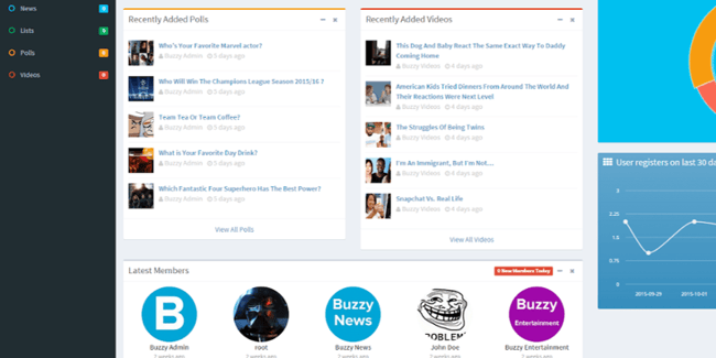 best wordpress poll plugins: buzzy