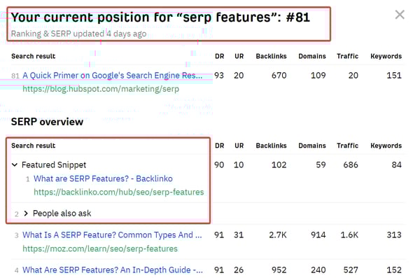 Keyword rank checker by Ahrefs