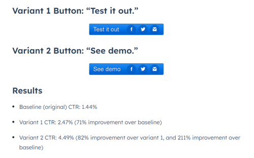 Friendbuys A/B testing