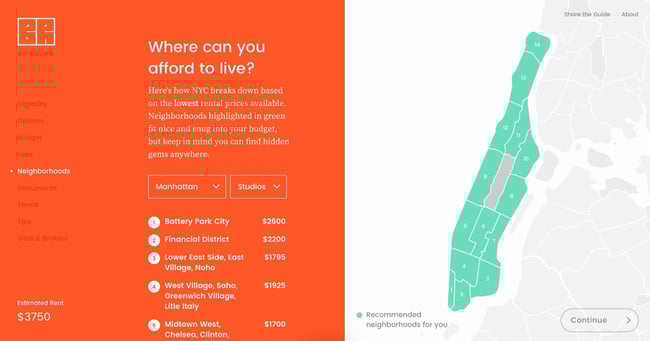 homepage of the orange website bitter renter
