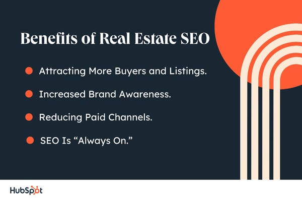 real estate seo marketing, Benefits of a Real Estate SEO. Attracting More Buyers and Listings. Benefits of a Real Estate SEO. Increased Brand Awareness. Reducing Paid Channels. SEO Is Always On.