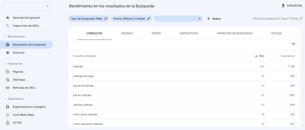 Google Search Console