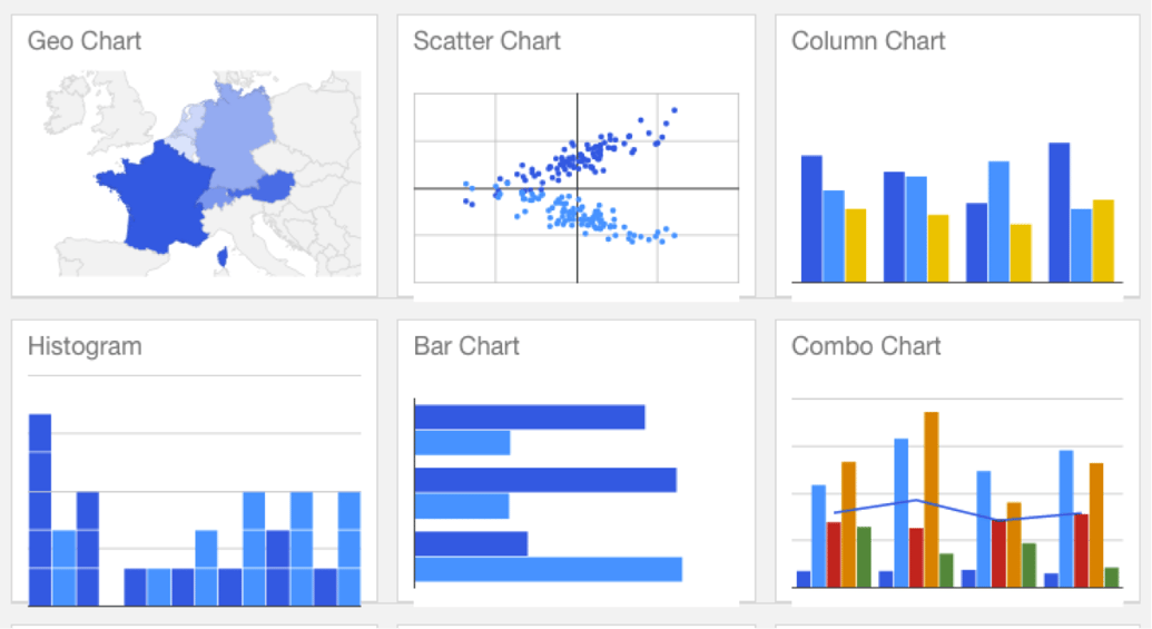 17 Data Visualization Resources You Should Bookmark
