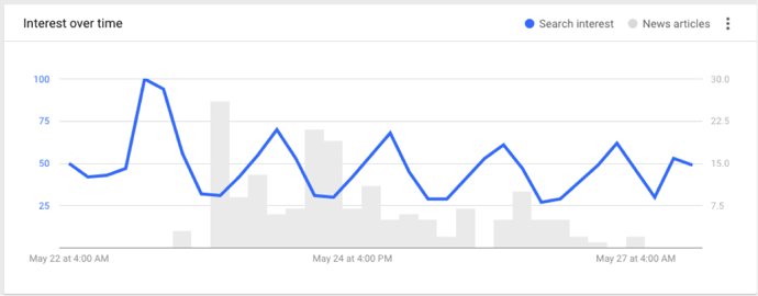 Google_Trends-3.png