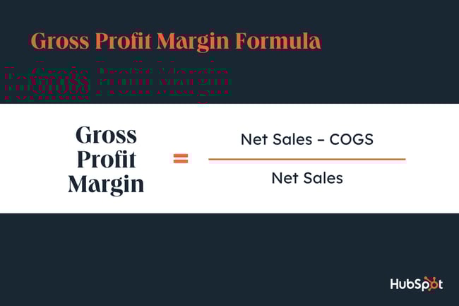 business metrics, gross profit margin