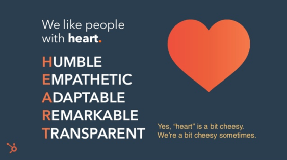 HEART Culture Code Slide