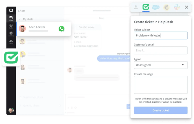 HelpDesk Issue Tracking