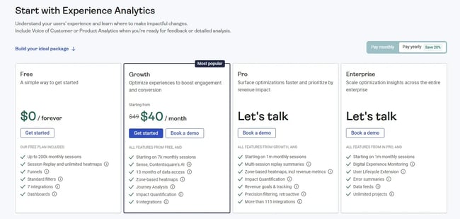 Hotjar Pricing, AI web analysis