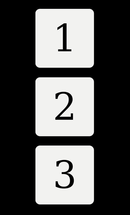 three numbered html blocks displayed vertically