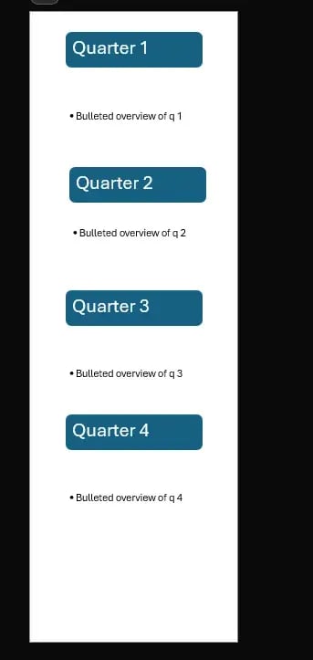 How to Create an Infographic in PowerPoint, Copying and pasting SmartArt to create a basic layout for a PowerPoint Infographic design