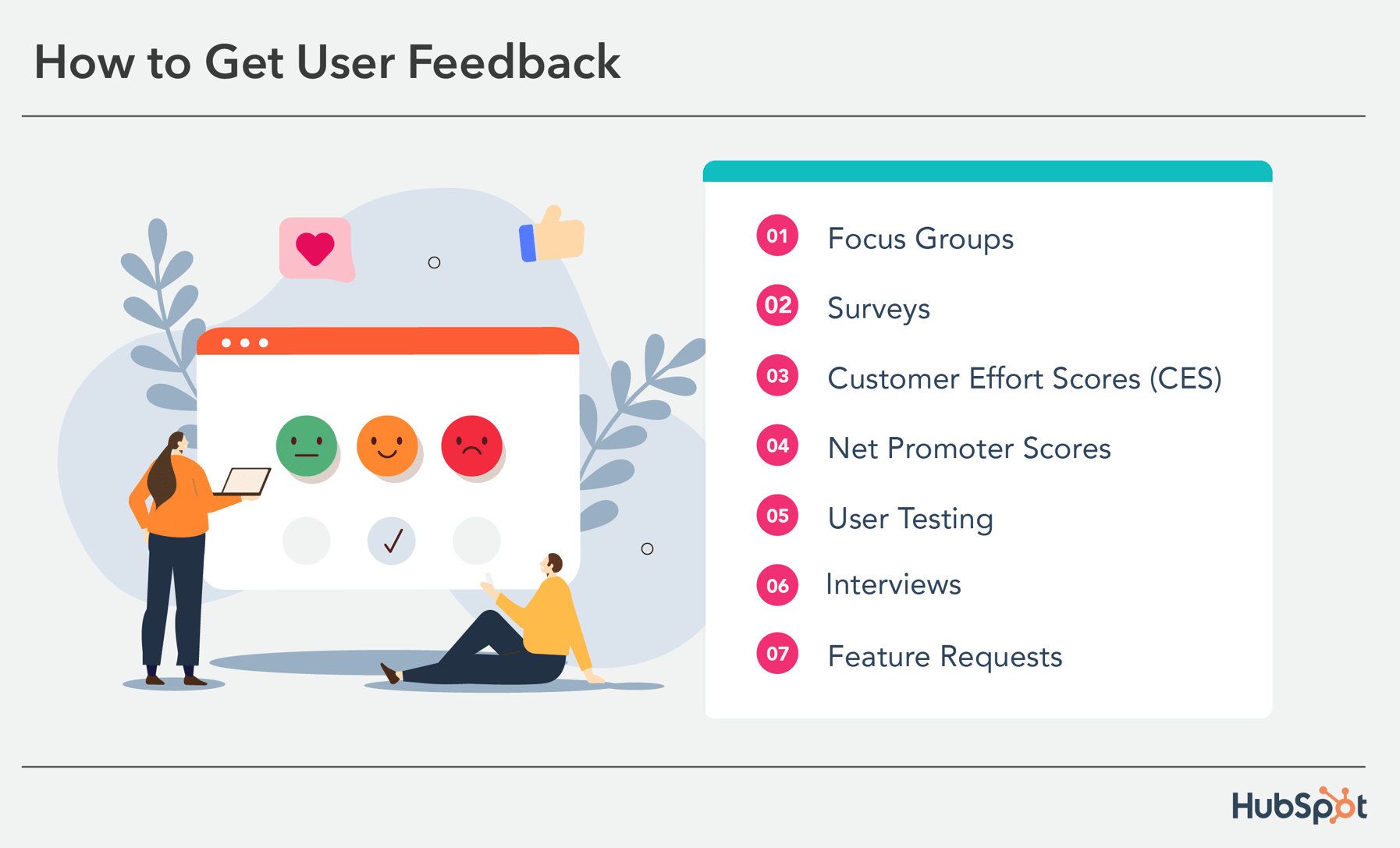 Ask User Problem User Feedback: The Best Ways to Ask For It (& Why You Should)