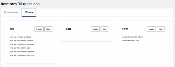 Answer the Public questions for keywords.