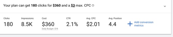 Google ads keyword planner monthly search volume numbers.