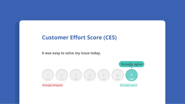How to measure customer success with customer effort score