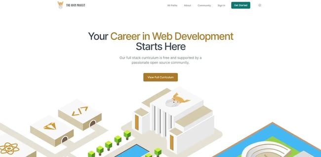 How to start coding 23