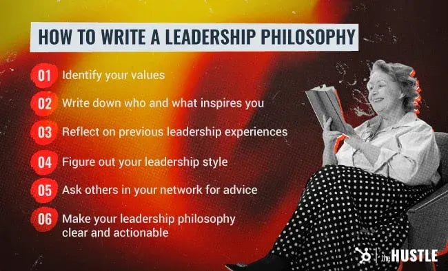 How to write a leadership philosophy