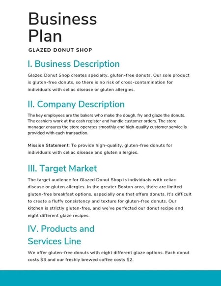 sample business plan, glazed donut shop