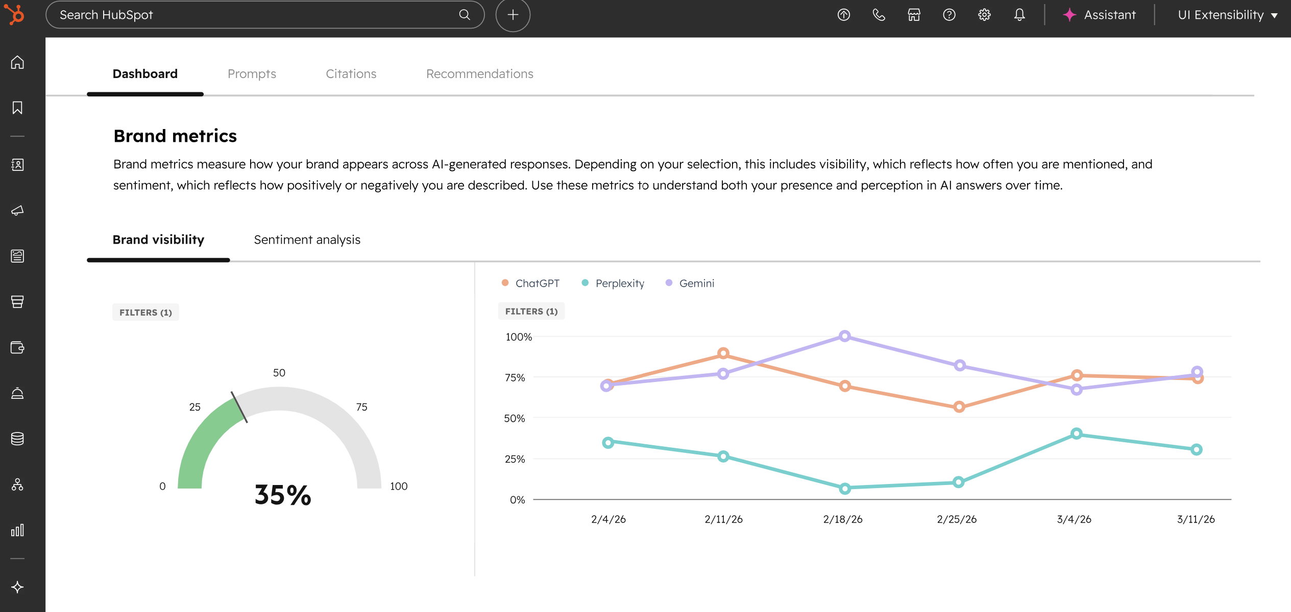 HubSpot AEO UI