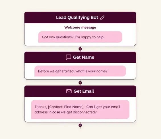 HubSpot Chatbot Builder, AI automation examples