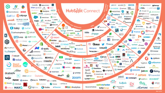 HubSpot Connect May 2019 V3 (1)