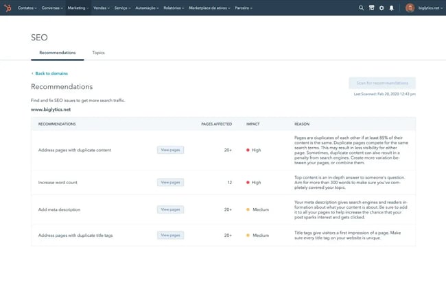HubSpot SEO Tools, enterprise SEO audit